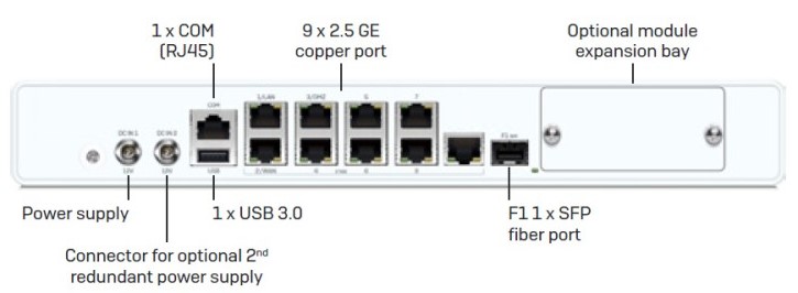 PROMO Sophos XGS 128 Appliance  inkl. 3 Jahre Xstream Protection