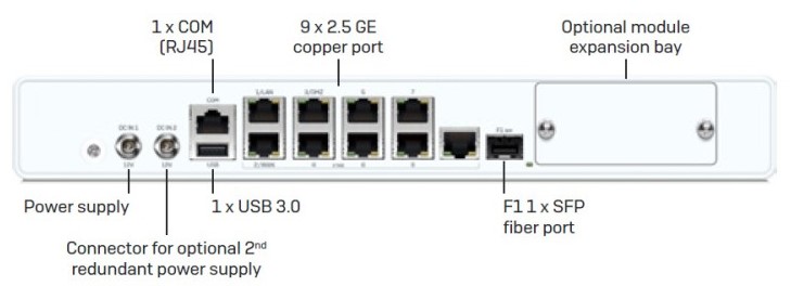 PROMO Sophos XGs 118 Appliance inkl. 3 Jahre Xstream Protection