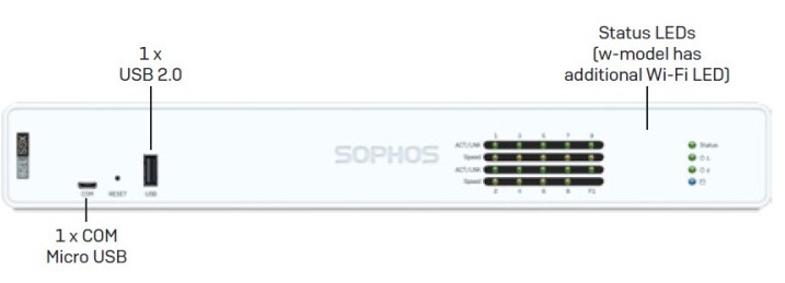 PROMO Sophos XGS 128 Appliance  inkl. 3 Jahre Xstream Protection